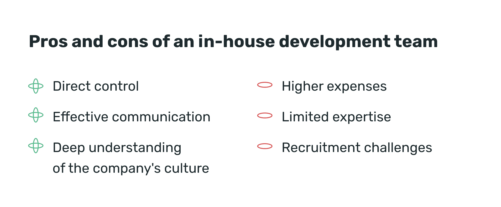 Pros and cons of an in-house development team